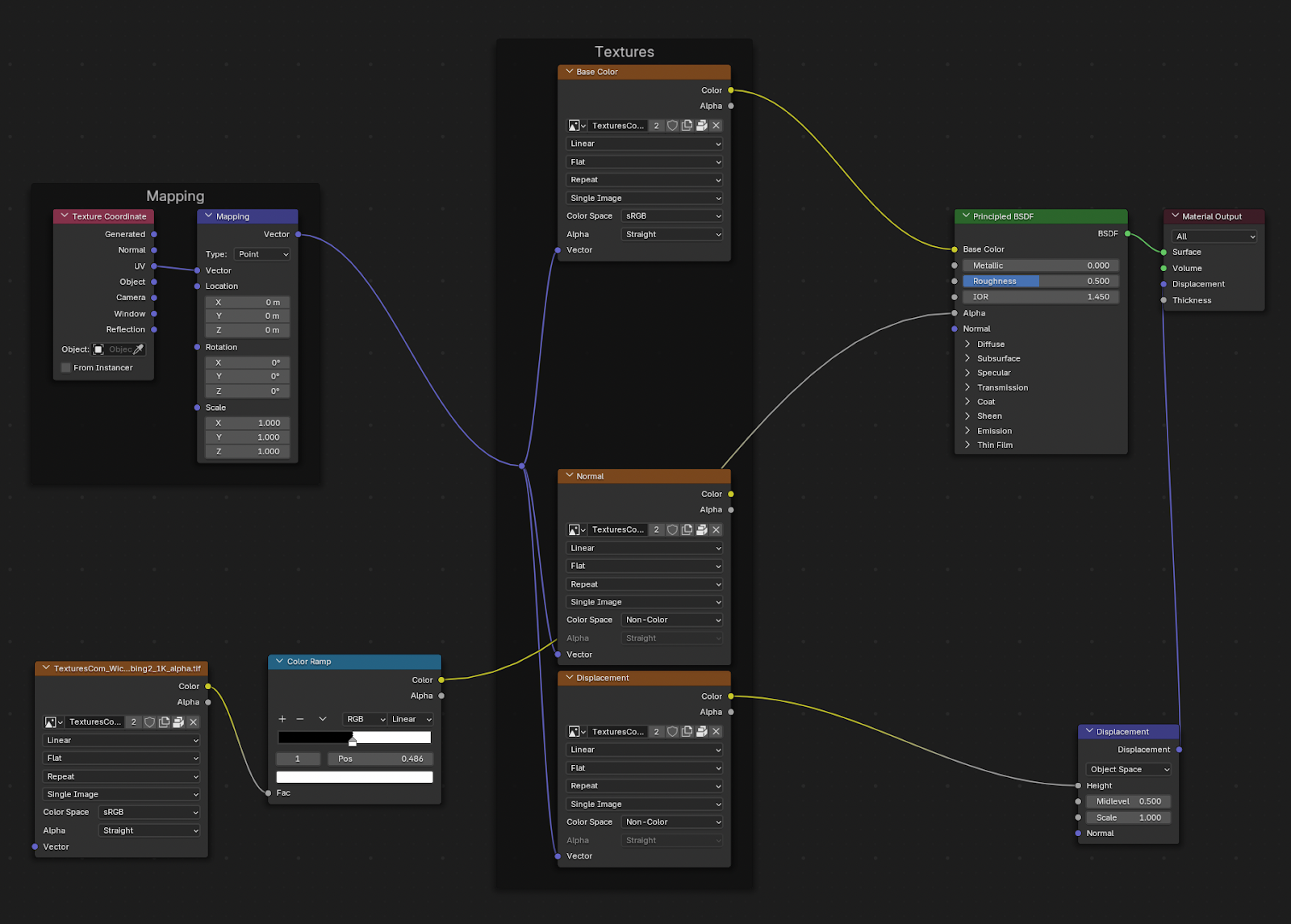 Shader tree for a wicker material.