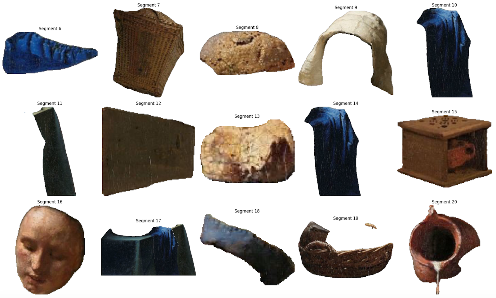 Picture with cutouts of the different parts of Vermeer's painting "The Milkmaid".